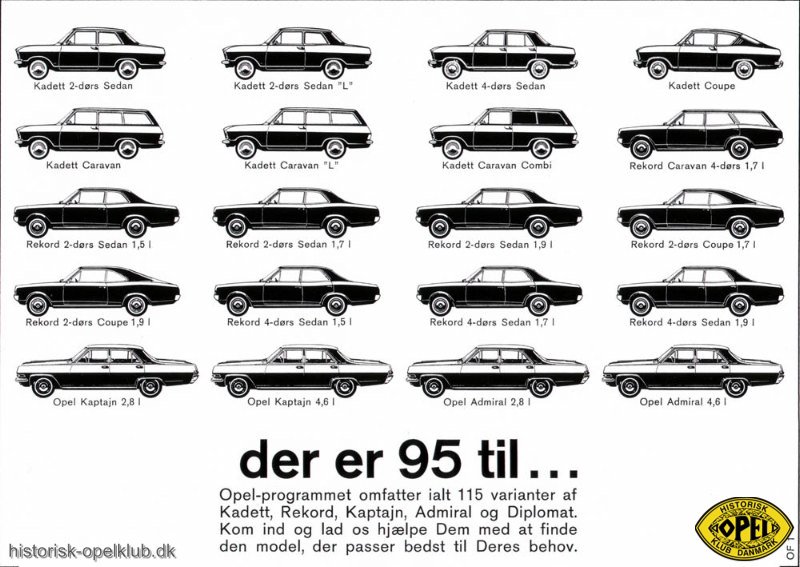 1968-95-til